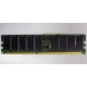 Память для серверов HP 261584-041 (300700-001) 512Mb DDR ECC (Находка)