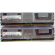 Серверная память 1024Mb (1Gb) DDR2 ECC FB Hynix PC2-5300F (Находка)